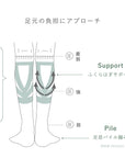 【KALMERA】着圧ハイソックス 25cm-27cm|ゆったりサイズの、大人のケアハイソックス。通年着用したい、タオルのような心地よい肌ざわり。