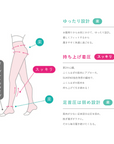 【らく圧】なめらかモール素材の着圧タイツ (オープントゥタイプ)