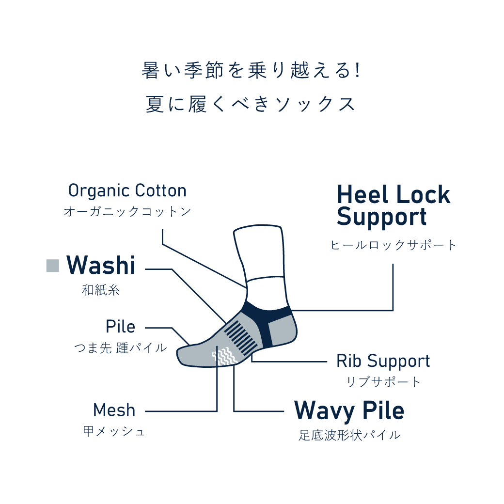 【PESCALLY】和紙パイルラインソックス 27cm-29cm