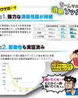 【"野原ひろし"コラボ】引き揃えショートソックス