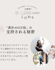 【美レギ】すっきり美腹レギンス / 3分丈