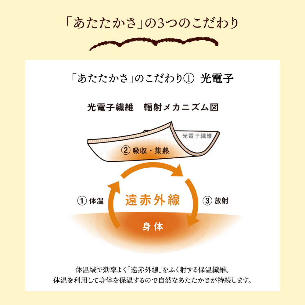 【足元らくらく】光電子毛布ソックス 22-25cm