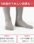 【足元らくらく】ゴムなし ５本指ソックス 22-24cm
