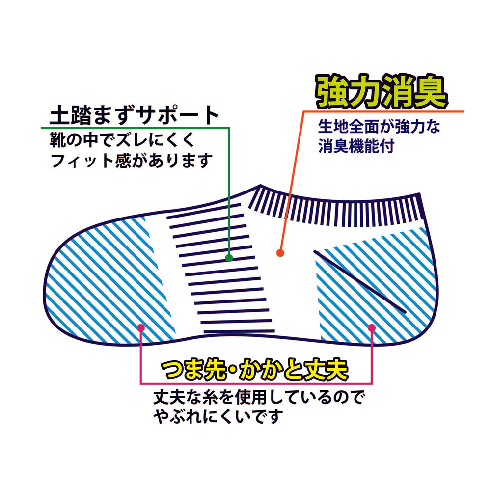 【"野原ひろし"コラボ】無地スニーカー丈ソックス