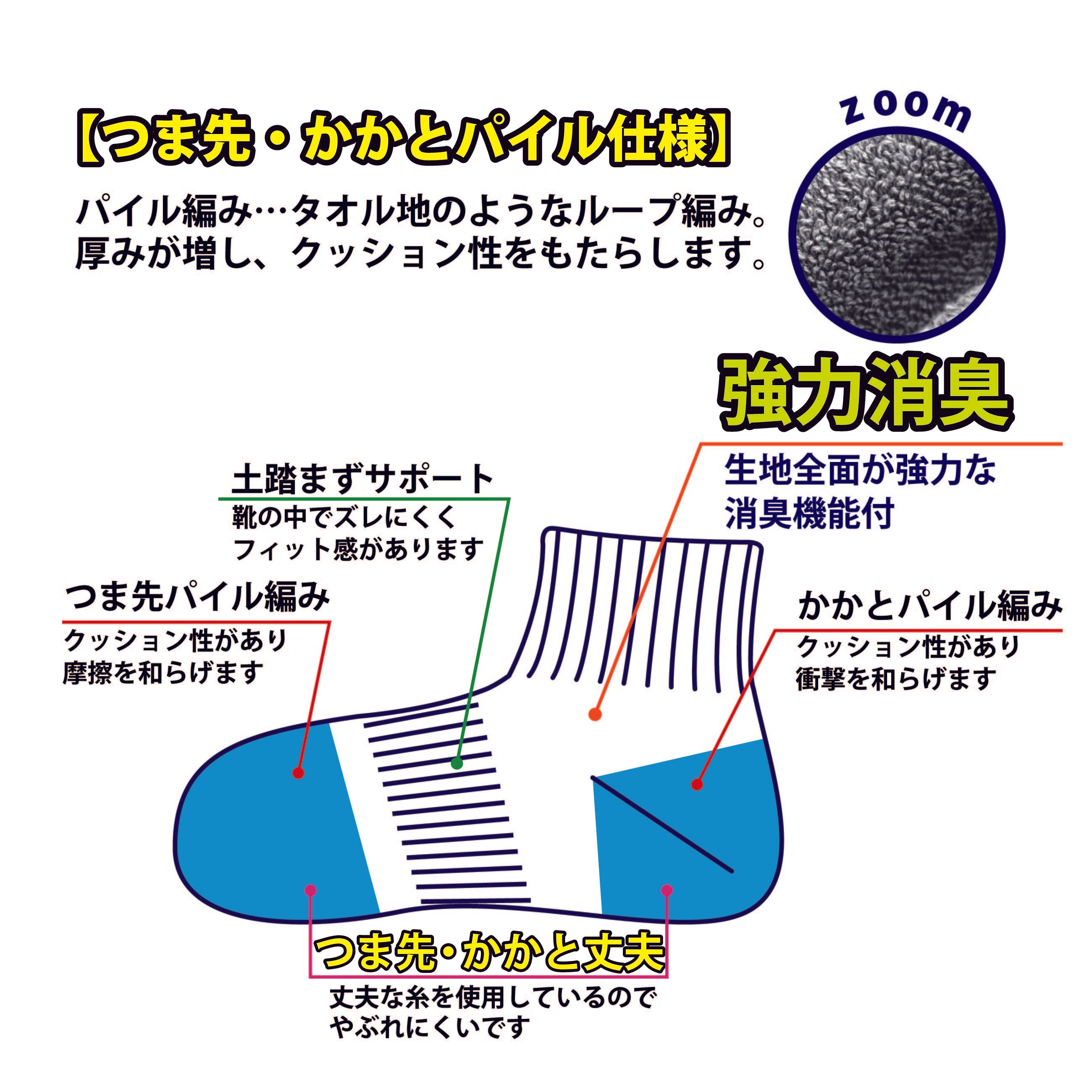 ひろすけページ 野原ひろし