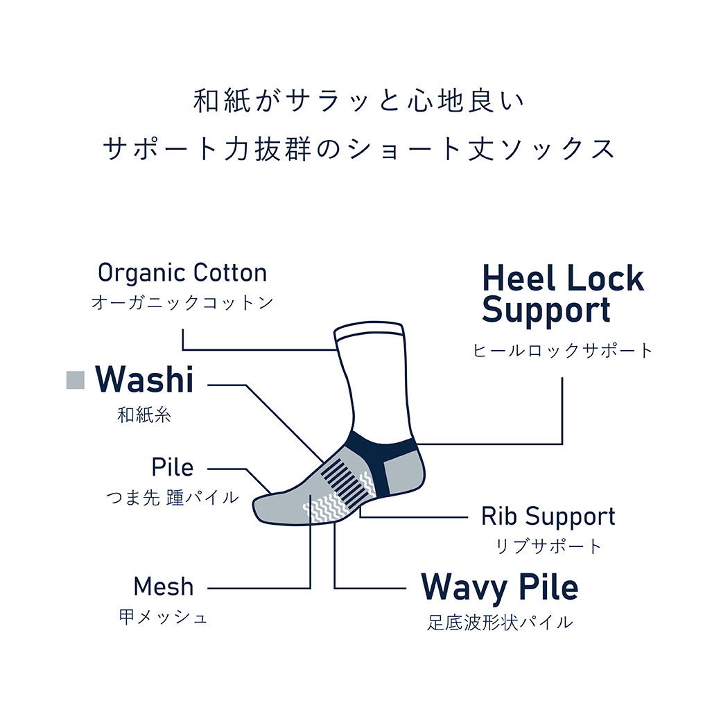 【PESCALLY】和紙パイルショートソックス 27cm-29cm