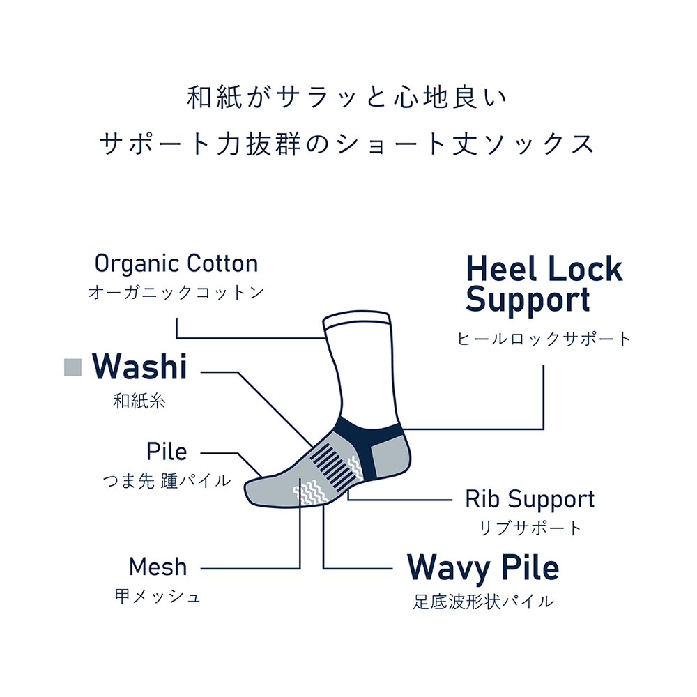 【PESCALLY】和紙パイルショートソックス 25cm-27cm