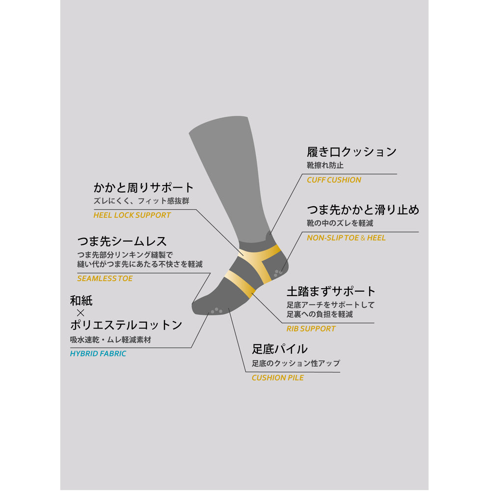 【MOSTRICH】MSTR-G01 スニーカー丈ソックス