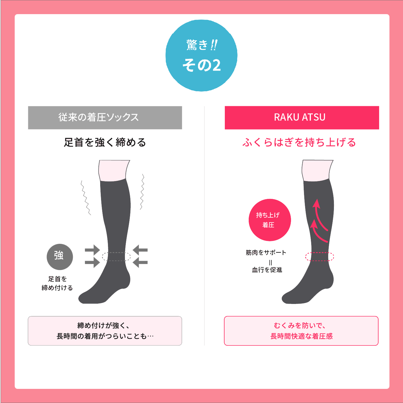 【RAKU ATSU】着圧ハイソックス