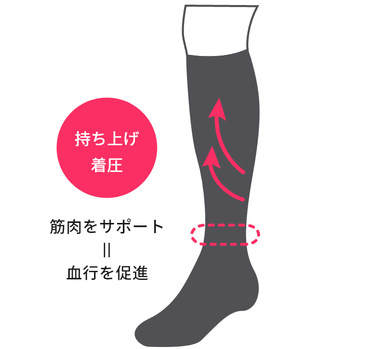 RAKU ATSU